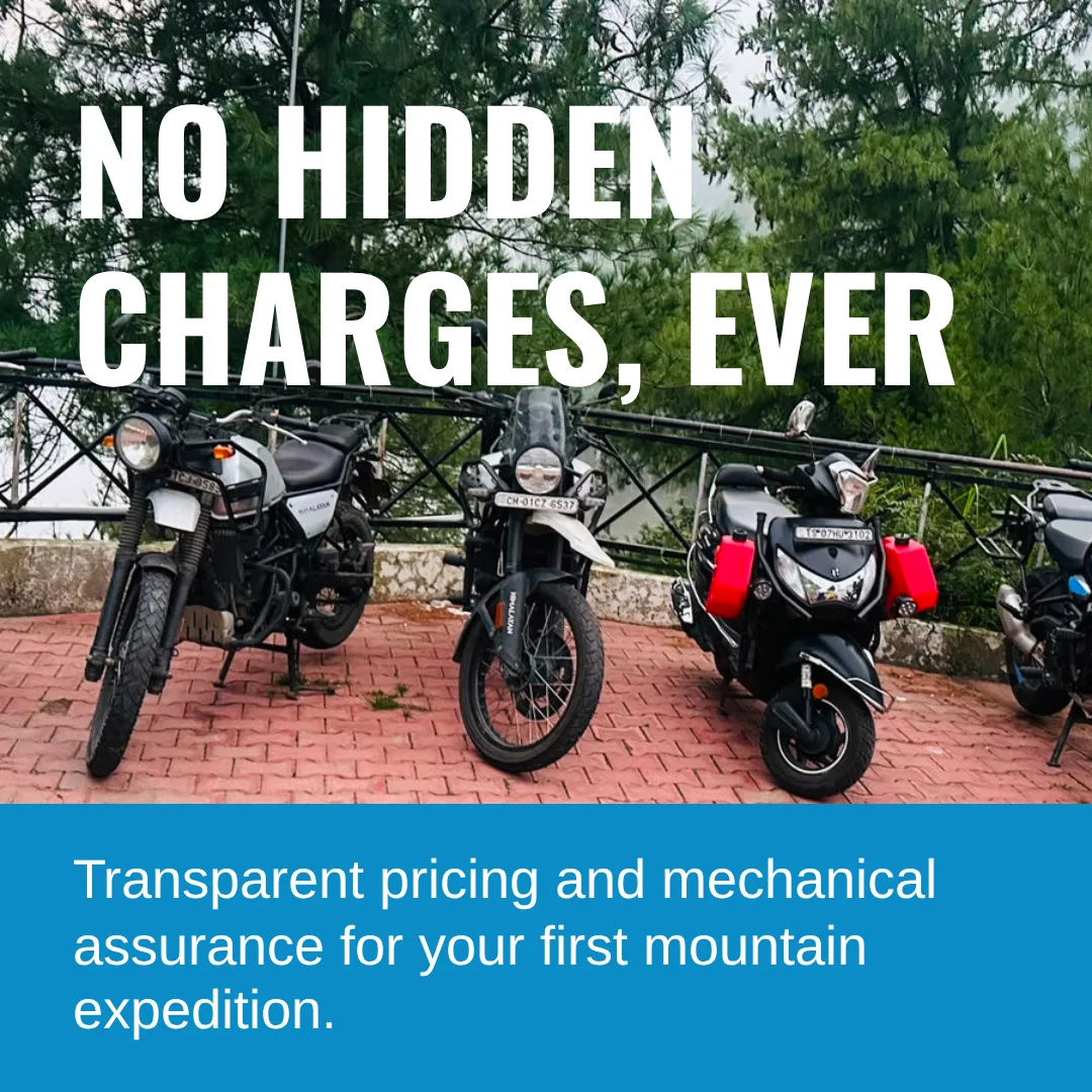 Bike Rental in Chandigarh | No Hidden Charges & Reliable Bikes